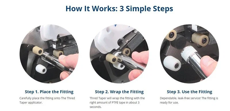 putkilangat teflon-teipin käärekone